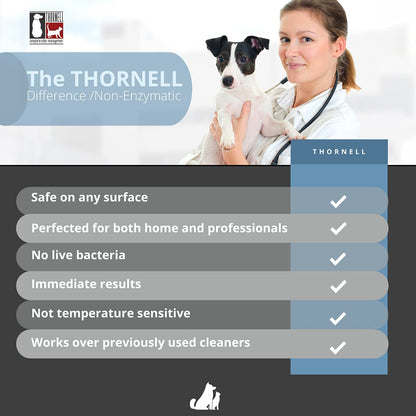 THORNELL KOEFS-P K.O.E Kennel Odor Eliminator Fresh Scent Concentrate