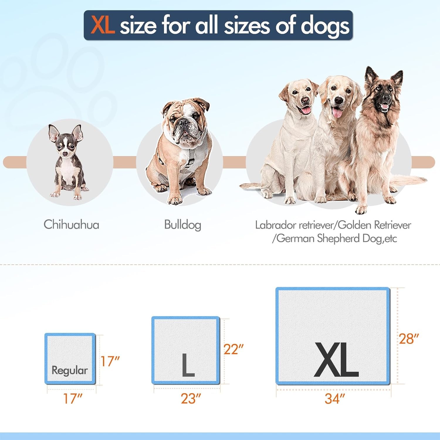 XL 28"X34" Thicker Heavy Absorbency Pet Training Puppy Pee Pads - Extra Large Disposable Polymer Quick Dry No Leaking Pee Pads for Dogs, Cats, Rabbits and Other House Training Pets, 30 Count