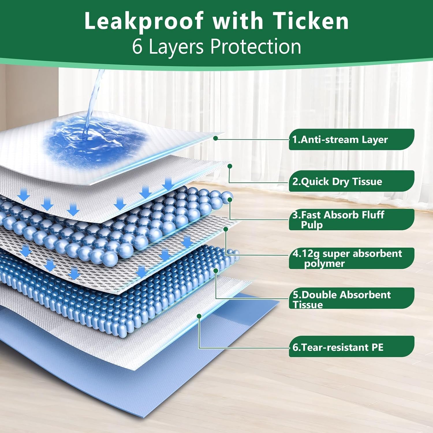 XL 28"X34" Thicker Heavy Absorbency Pet Training Puppy Pee Pads - Extra Large Disposable Polymer Quick Dry No Leaking Pee Pads for Dogs, Cats, Rabbits and Other House Training Pets, 30 Count