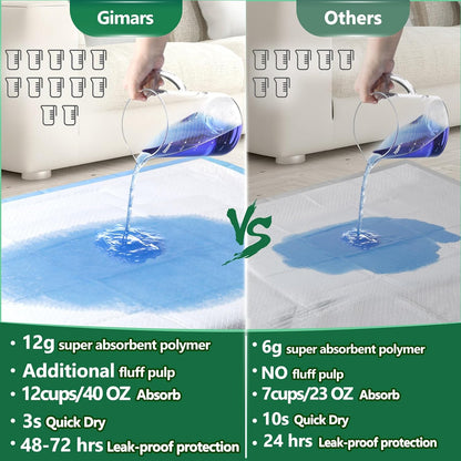 XL 28"X34" Thicker Heavy Absorbency Pet Training Puppy Pee Pads - Extra Large Disposable Polymer Quick Dry No Leaking Pee Pads for Dogs, Cats, Rabbits and Other House Training Pets, 30 Count