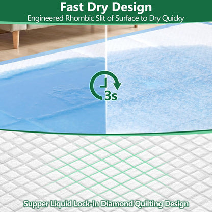 XL 28"X34" Thicker Heavy Absorbency Pet Training Puppy Pee Pads - Extra Large Disposable Polymer Quick Dry No Leaking Pee Pads for Dogs, Cats, Rabbits and Other House Training Pets, 30 Count